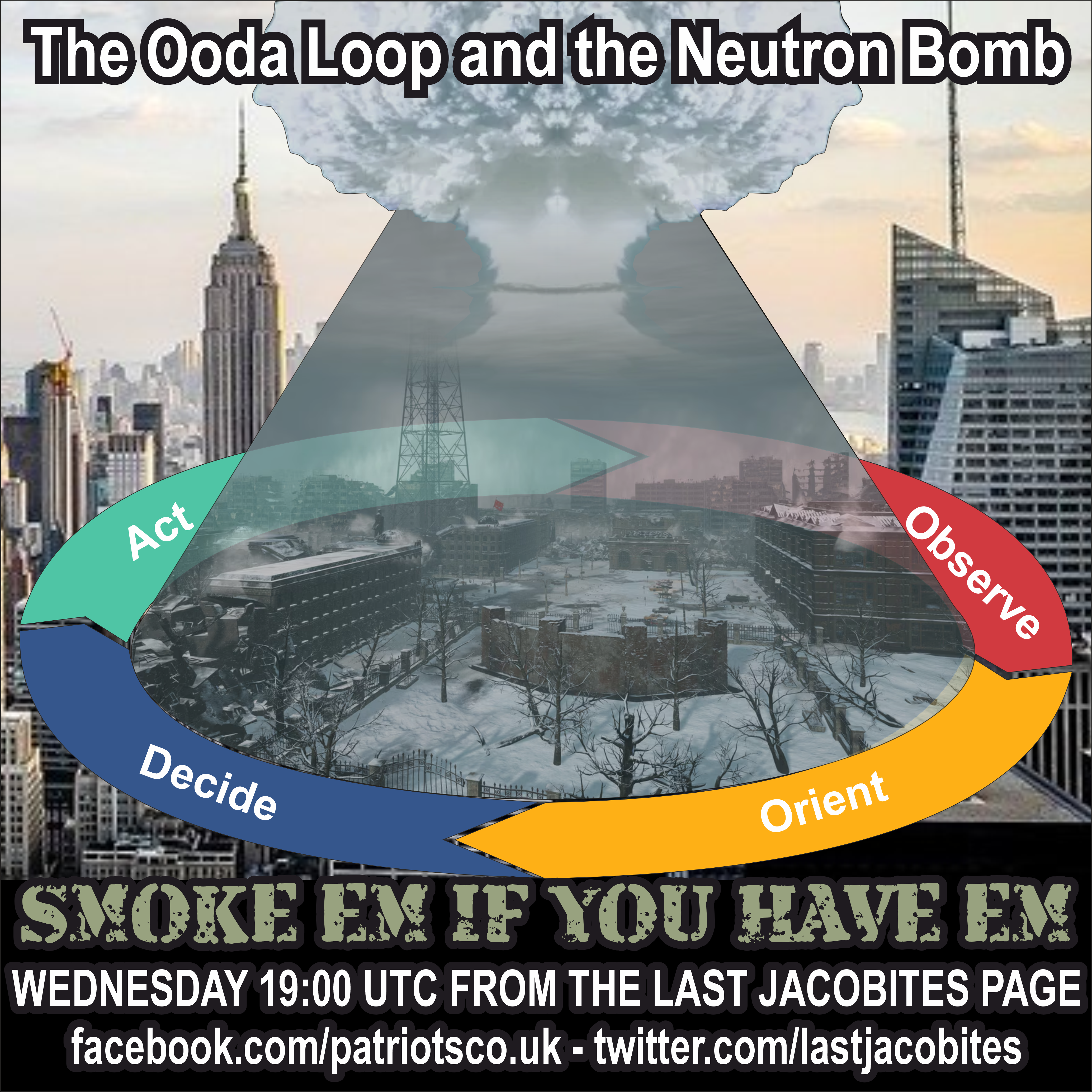 The Ooda Loop and the Neutron Bomb