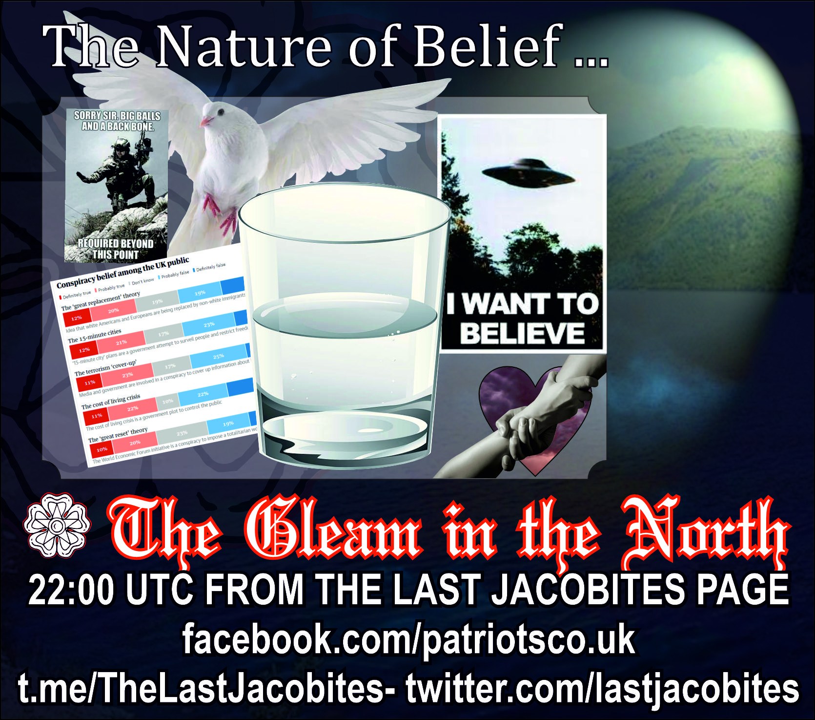 The Nature of Belief